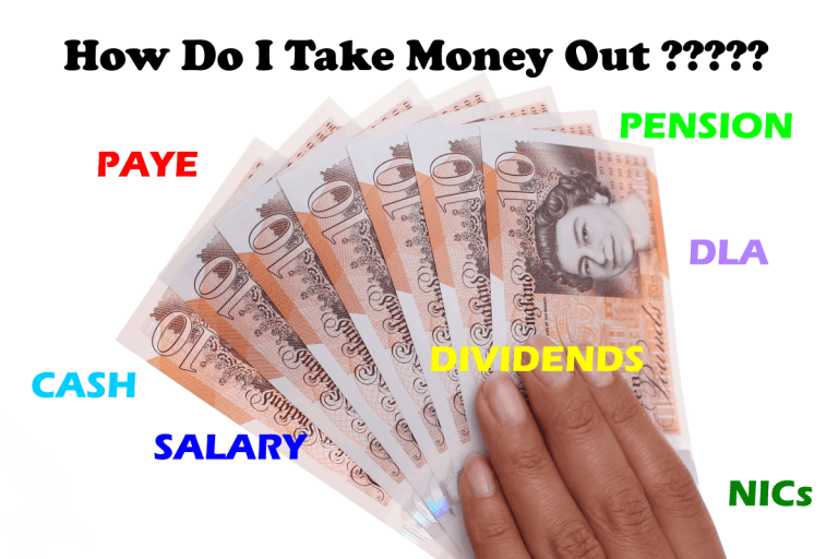 A fan of £10 notes for salary payment